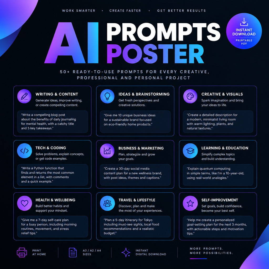 Poster de Prompts para IA