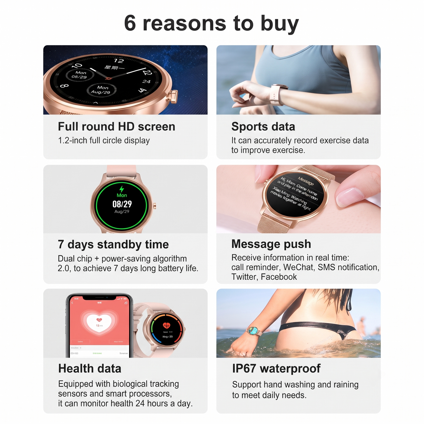 Smartwatch Active Pro