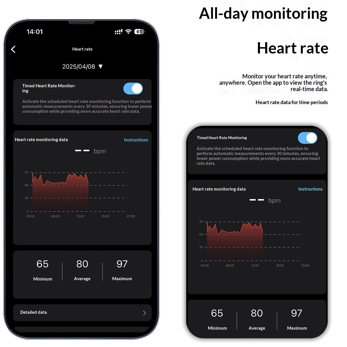 Anel Inteligente SY02 com Monitorização de Saúde, HRV e Níveis de Stress