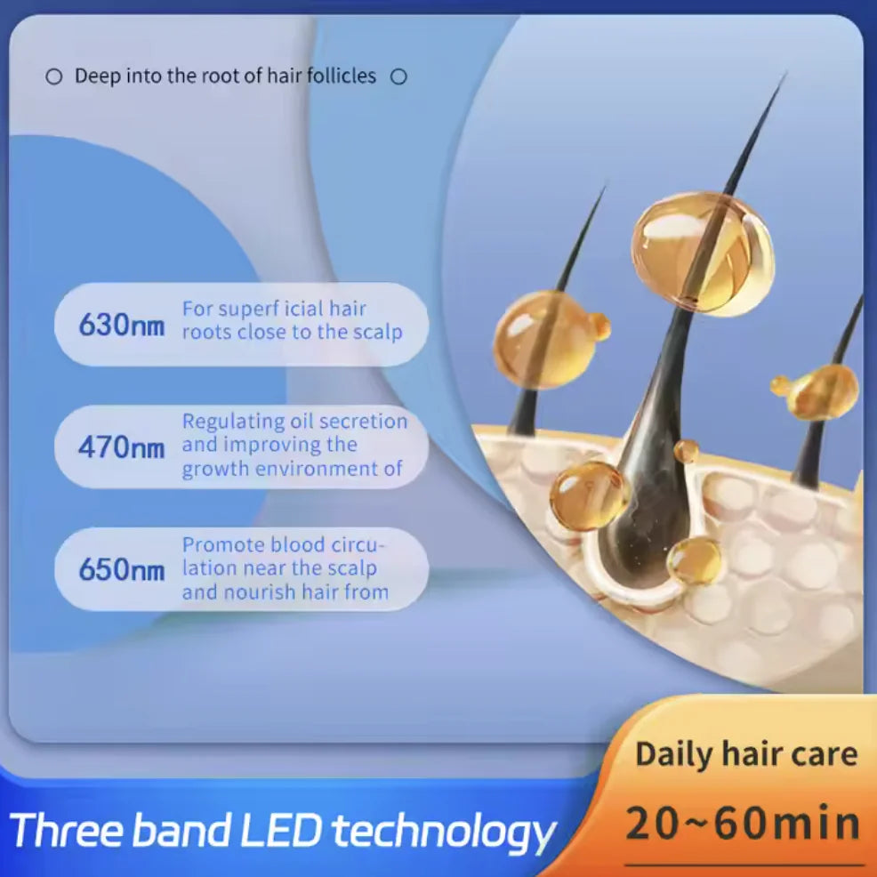 LED Hair Growth Therapy Cap with Red & Blue Light – Stimulates Regrowth and Helps Reduce Chemotherapy-Related Hair Loss