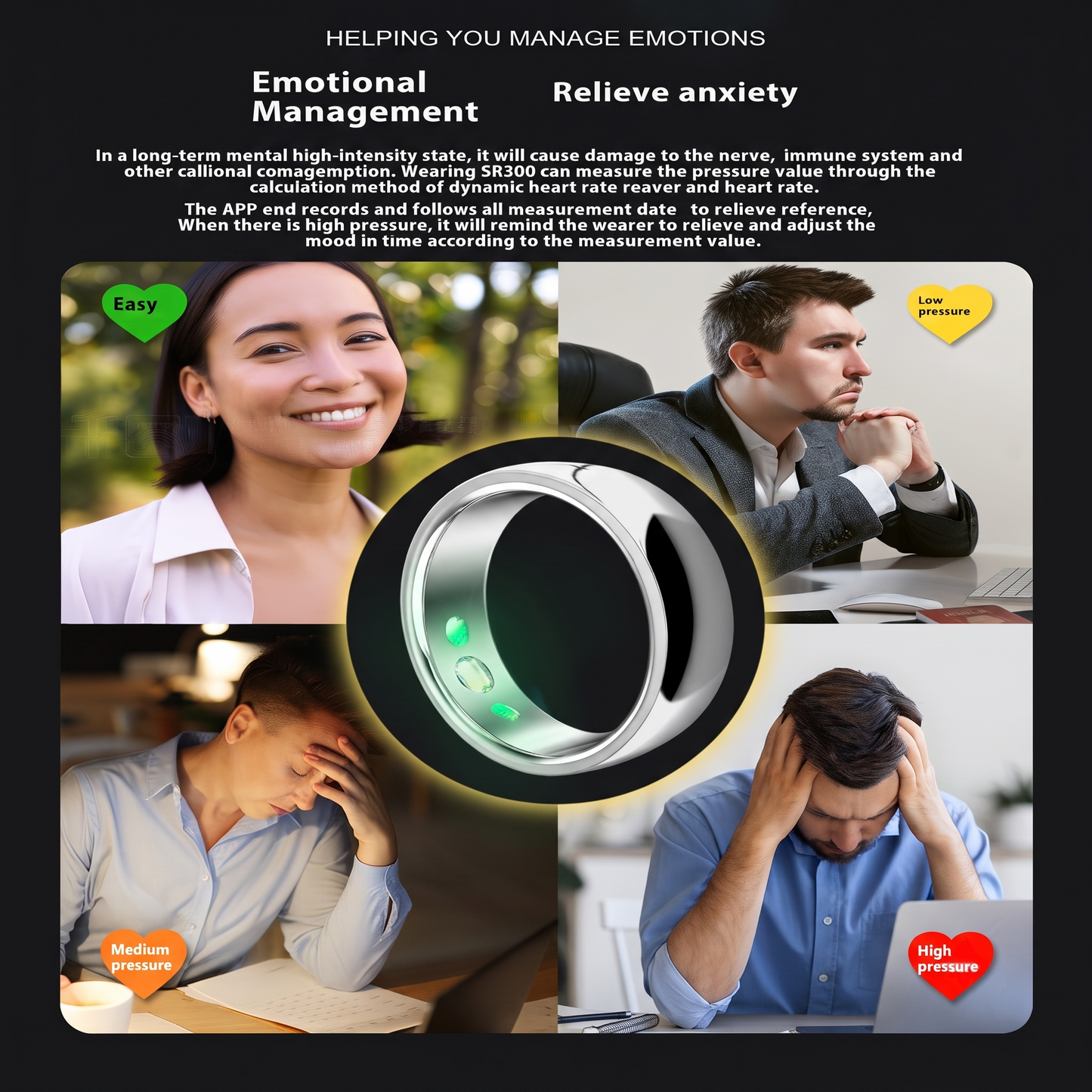Anel Inteligente SR300 com Monitorização de Saúde e Gestão Emocional