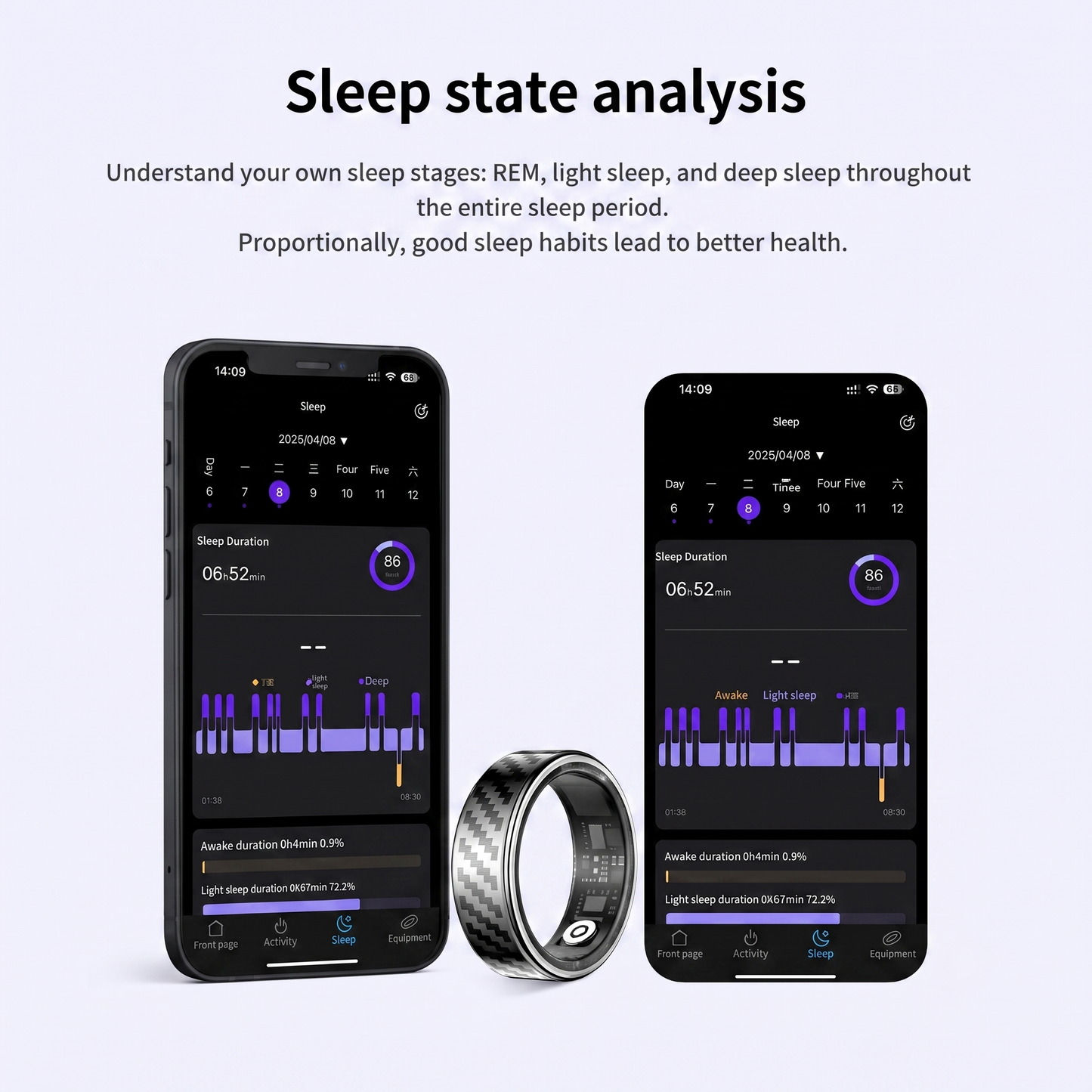 Anel Inteligente SY02 com Monitorização de Saúde, HRV e Níveis de Stress