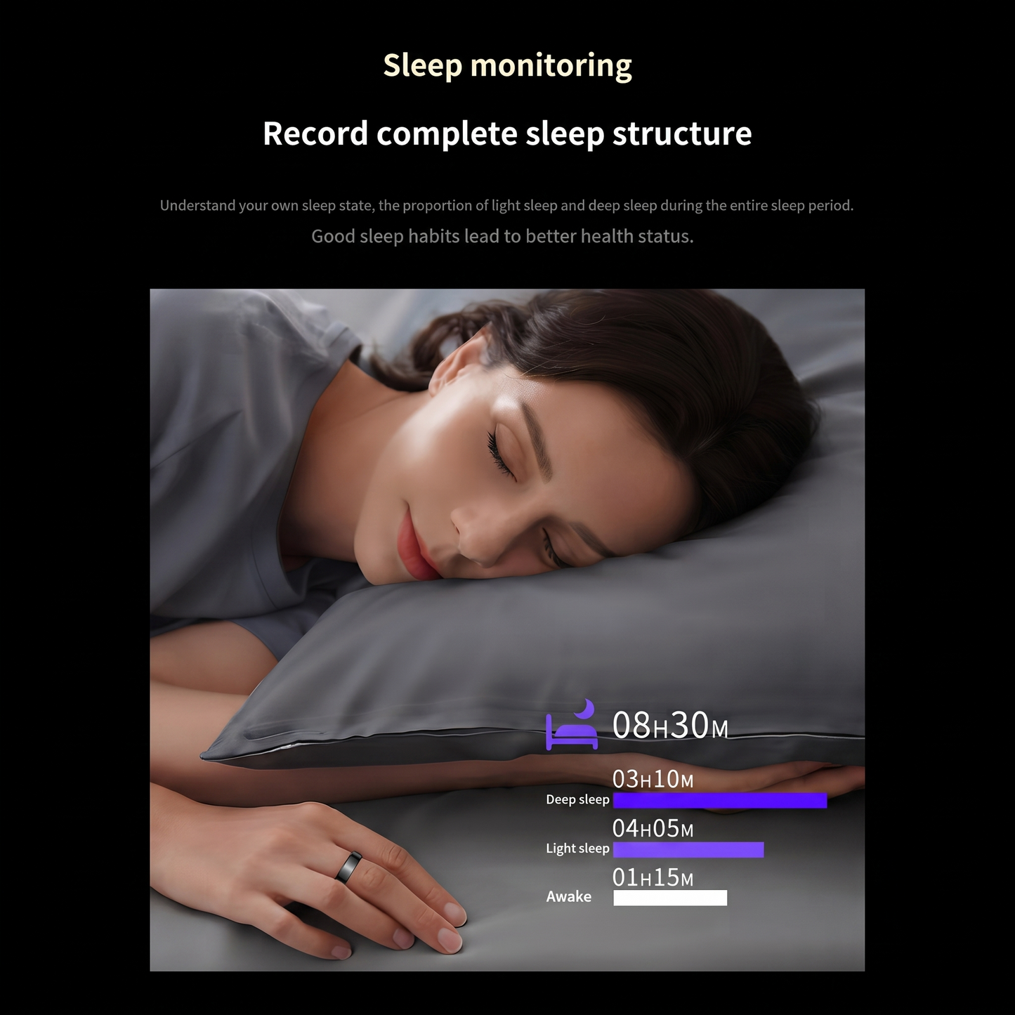 Anel Inteligente SY02 com Monitorização de Saúde, HRV e Níveis de Stress