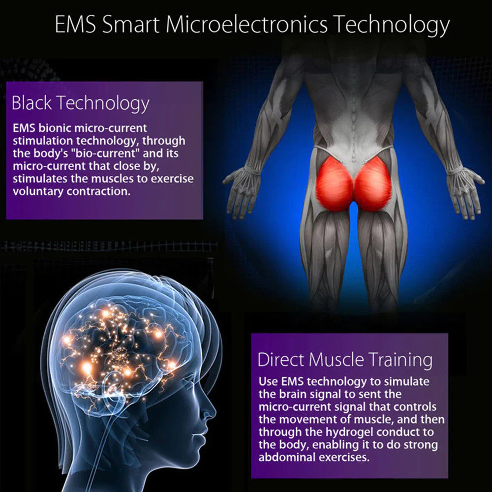 EMS Hip & Glute Muscle Trainer – Electric Stimulation Toner for Firm, Sculpted Lower Body