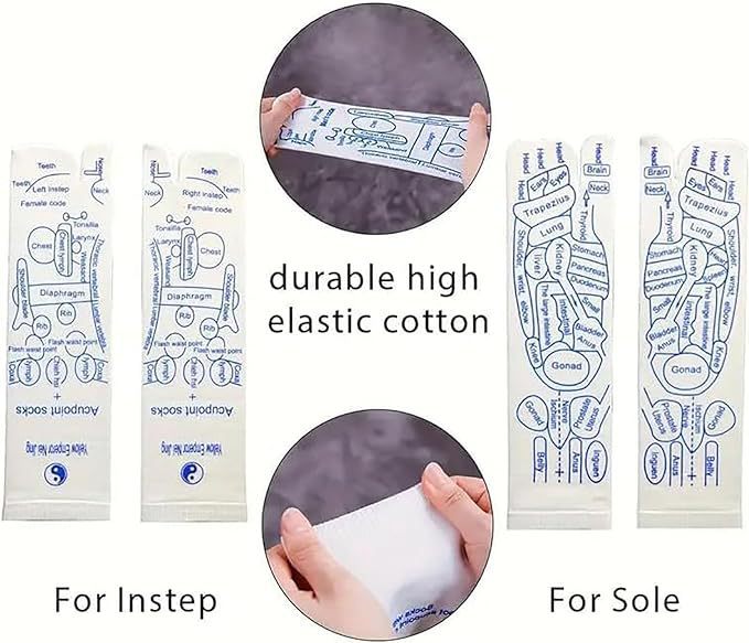 Reflexology Socks with Foot Massage Tool – Acupressure Wellness Set