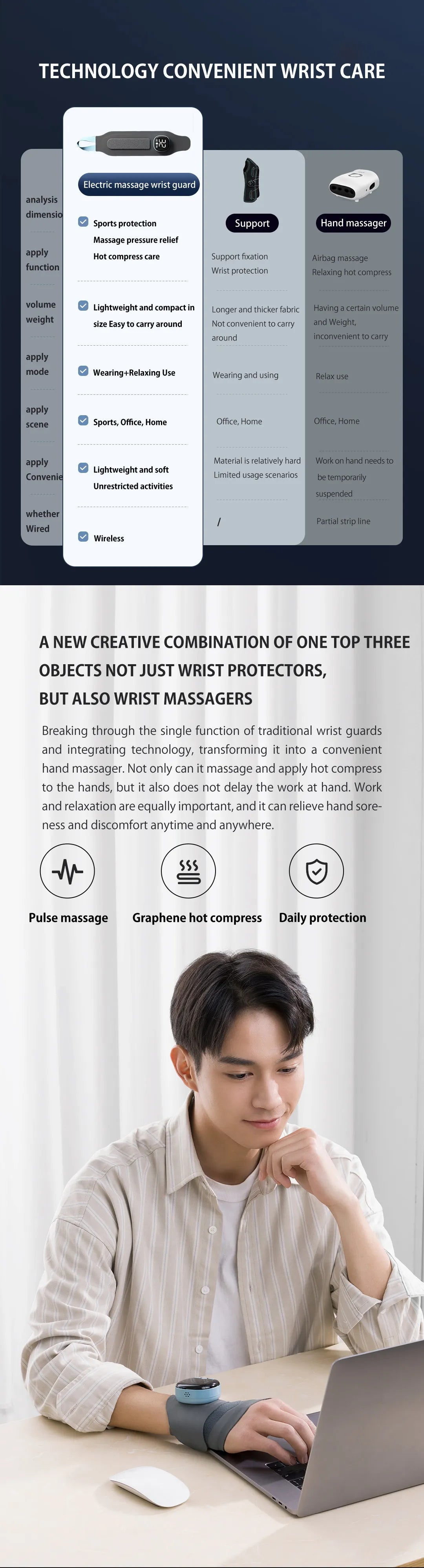 Heated EMS Wrist Massager & Support Brace – Rechargeable Wristband