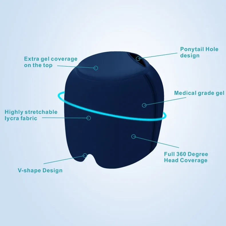 Hydrogel Ice Compress Head Cover – Hot & Cold Therapy Mask for Headache and Stress Relief
