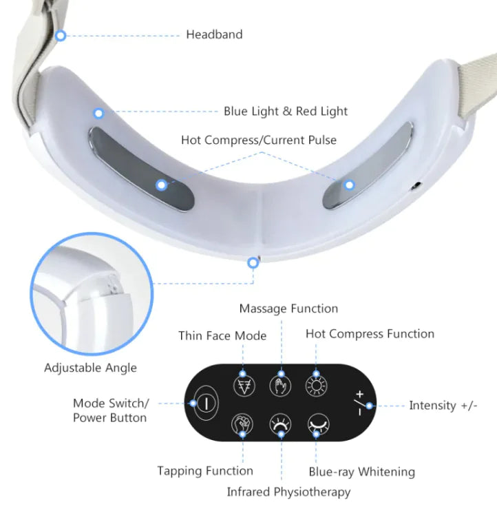 Tone Face Sculpt EMS Beauty Device – Collagen-Boosting Facial Lifting & Firming Tool