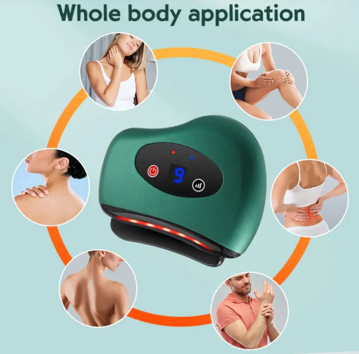 Heated Vibrating Gua Sha Tool – Electric Face & Neck Lifting Massage Stone